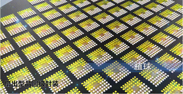 扇出封裝的應用及其核心市場發展情況分析和先進封裝清洗劑介紹