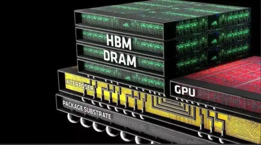 混合鍵合技術(shù)在半導(dǎo)體封裝中的應(yīng)用及合明科技先進(jìn)封裝清洗介紹