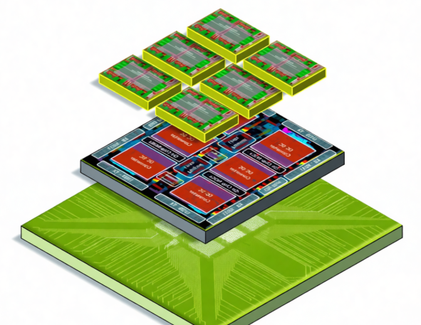 3D-SoC封裝技術發展與挑戰分析及合明科技先進封裝清洗劑介紹